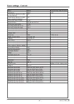 Preview for 47 page of Rational SelfCookingCenter whitefficiency Training Manual