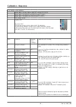 Preview for 51 page of Rational SelfCookingCenter whitefficiency Training Manual