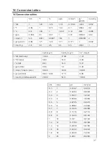 Preview for 37 page of Rational SelfCookingCenter XS UV Installation Manual