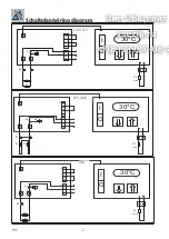 Preview for 2 page of Rational TC 61/101 E Operator And Installation Manual