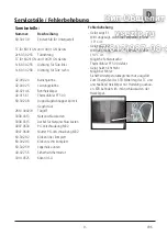 Preview for 9 page of Rational TC 61/101 E Operator And Installation Manual