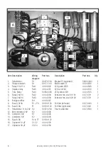 Preview for 6 page of Rational UltraVent 61 Manual