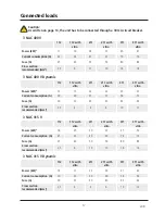 Preview for 17 page of Rational VarioCooking Center 112 Installation Manual