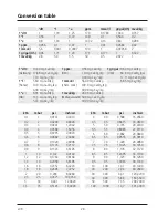 Preview for 28 page of Rational VarioCooking Center 112 Installation Manual