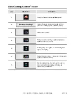 Предварительный просмотр 45 страницы Rational VarioCookingCenter 112L Original Operating Instructions