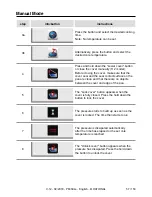 Предварительный просмотр 57 страницы Rational VarioCookingCenter 112L Original Operating Instructions