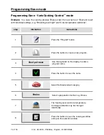 Предварительный просмотр 74 страницы Rational VarioCookingCenter 112L Original Operating Instructions