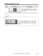 Предварительный просмотр 75 страницы Rational VarioCookingCenter 112L Original Operating Instructions