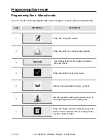 Предварительный просмотр 76 страницы Rational VarioCookingCenter 112L Original Operating Instructions