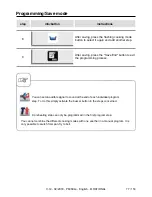 Предварительный просмотр 77 страницы Rational VarioCookingCenter 112L Original Operating Instructions