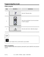 Предварительный просмотр 82 страницы Rational VarioCookingCenter 112L Original Operating Instructions