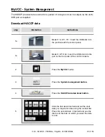 Предварительный просмотр 93 страницы Rational VarioCookingCenter 112L Original Operating Instructions