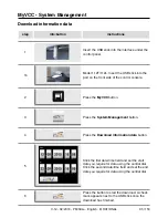 Предварительный просмотр 95 страницы Rational VarioCookingCenter 112L Original Operating Instructions