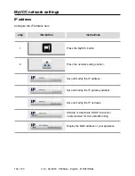 Предварительный просмотр 104 страницы Rational VarioCookingCenter 112L Original Operating Instructions