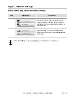 Предварительный просмотр 105 страницы Rational VarioCookingCenter 112L Original Operating Instructions