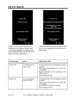 Предварительный просмотр 140 страницы Rational VarioCookingCenter 112L Original Operating Instructions