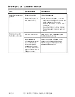 Предварительный просмотр 144 страницы Rational VarioCookingCenter 112L Original Operating Instructions