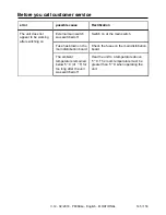 Предварительный просмотр 145 страницы Rational VarioCookingCenter 112L Original Operating Instructions