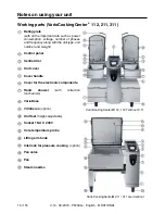 Preview for 16 page of Rational VarioCookingCenter 112T Original Operating Instructions