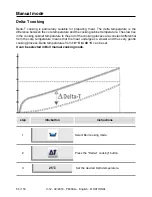 Preview for 54 page of Rational VarioCookingCenter 112T Original Operating Instructions