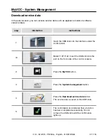 Preview for 97 page of Rational VarioCookingCenter 112T Original Operating Instructions