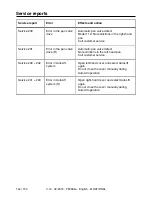 Preview for 142 page of Rational VarioCookingCenter 112T Original Operating Instructions