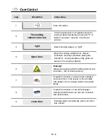 Preview for 39 page of Rational whitefficiency Operating Instructions Manual