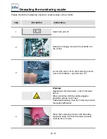 Preview for 46 page of Rational whitefficiency Operating Instructions Manual