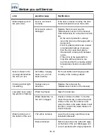 Preview for 53 page of Rational whitefficiency Operating Instructions Manual