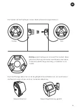 Предварительный просмотр 5 страницы ratiotec CONNECT smarterwaiting Instruction Manual