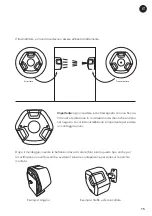 Предварительный просмотр 15 страницы ratiotec CONNECT smarterwaiting Instruction Manual