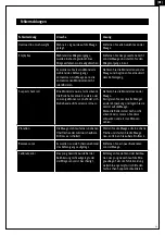 Предварительный просмотр 11 страницы ratiotec RS 1000 User Manual