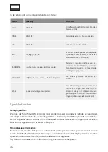 Preview for 26 page of ratiotec Soldi Smart Pro Instruction Manual