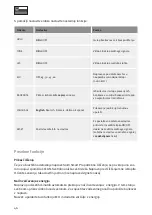 Preview for 46 page of ratiotec Soldi Smart Pro Instruction Manual