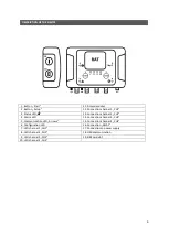 Предварительный просмотр 4 страницы Ratmon RAT-2 User Manual