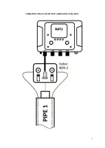 Предварительный просмотр 7 страницы Ratmon RAT-2 User Manual