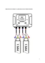 Предварительный просмотр 8 страницы Ratmon RAT-2 User Manual