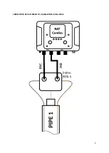 Предварительный просмотр 9 страницы Ratmon RAT-2 User Manual