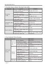 Предварительный просмотр 26 страницы Rato 125-S Owner'S Manual