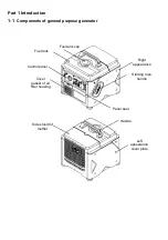 Preview for 4 page of Rato R1000I Maintenance Manual