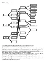 Preview for 15 page of Rato R1000I Maintenance Manual