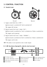 Preview for 12 page of Rato R1250HIS-4 Owner'S Manual