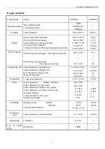 Предварительный просмотр 10 страницы Rato R2000IS Maintenance Manual