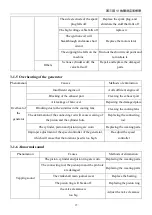 Предварительный просмотр 22 страницы Rato R2000IS Maintenance Manual