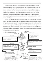 Предварительный просмотр 32 страницы Rato R2000IS Maintenance Manual