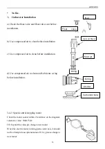 Предварительный просмотр 33 страницы Rato R2000IS Maintenance Manual