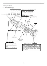 Предварительный просмотр 34 страницы Rato R2000IS Maintenance Manual