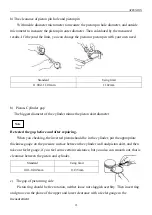 Предварительный просмотр 42 страницы Rato R2000IS Maintenance Manual