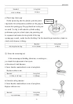 Предварительный просмотр 43 страницы Rato R2000IS Maintenance Manual