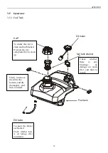 Предварительный просмотр 46 страницы Rato R2000IS Maintenance Manual